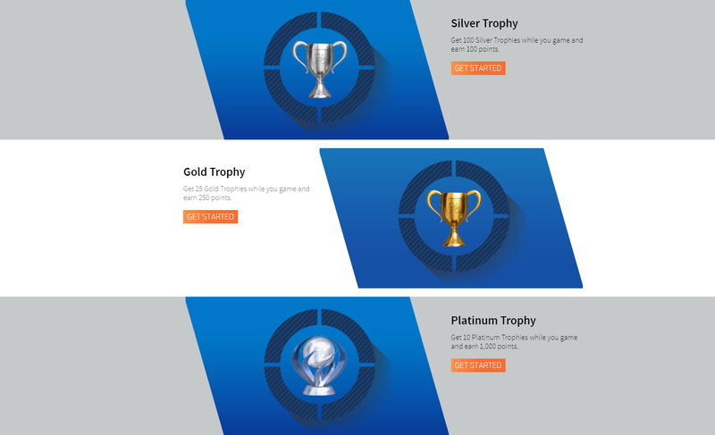 Illustration for article titled PlayStation Trophies Can Now Earn You A Very Small Amount Of Money